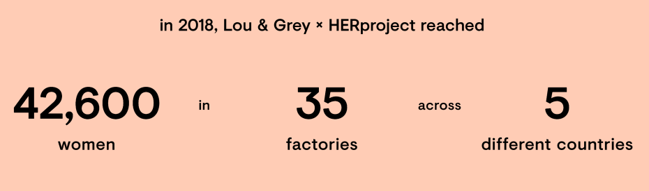 Lou and Grey Review: Amazing or just expensive? 3 Lou and Grey Review: Amazing or just expensive? 1