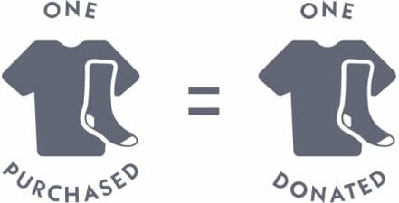 Bombas Sock Review - Did they finally make the perfect sock? 5 Bombas Sock Review - Did they finally make the perfect sock? 4