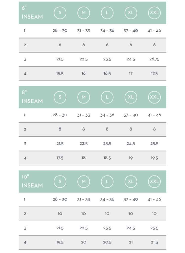 Myles Everyday Short Review: Our 4+ Year Test and Review 13 Myles Everyday Short Review: Our 4+ Year Test and Review 10