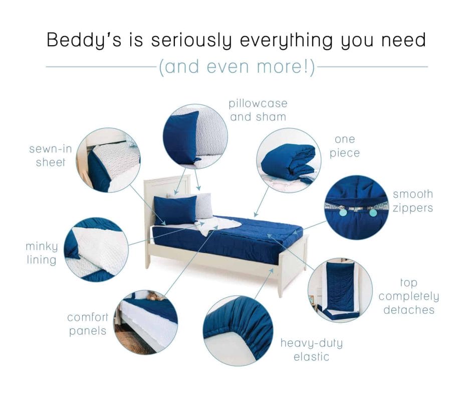 Beddy's Review: Does it really live up to the hype? 13 Beddy's Review: Does it really live up to the hype? 11