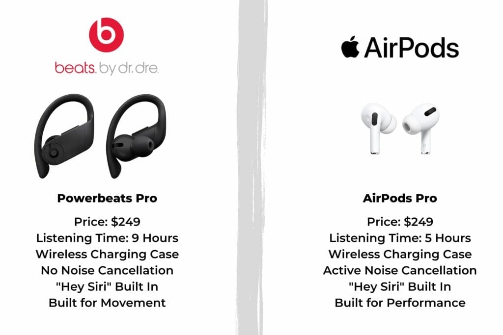 Beats vs. AirPods: What no one tells you about these 5 unique pairs 13 Beats vs. AirPods: What no one tells you about these 5 unique pairs 12