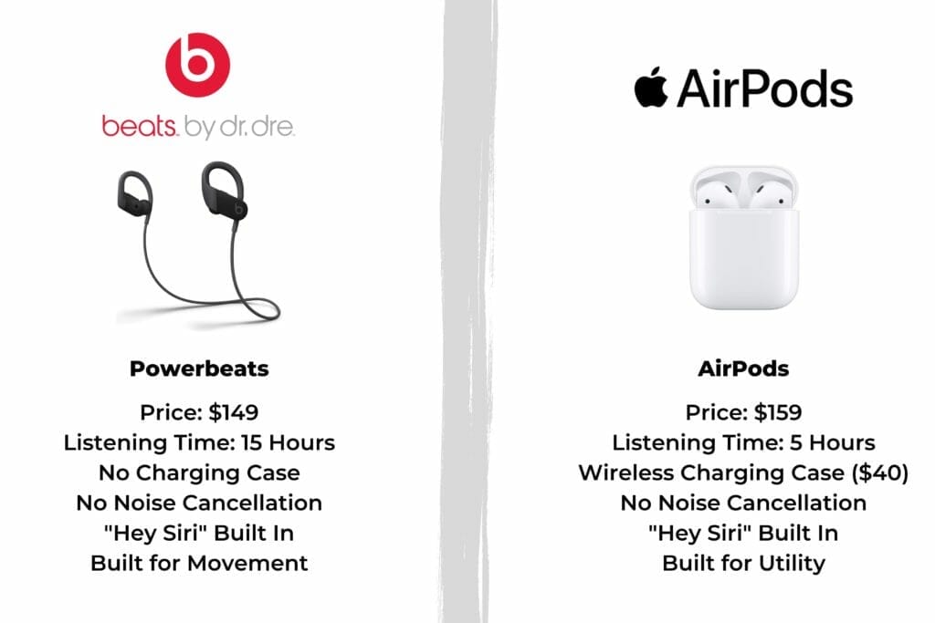 Beats vs. AirPods: What no one tells you about these 5 unique pairs 13