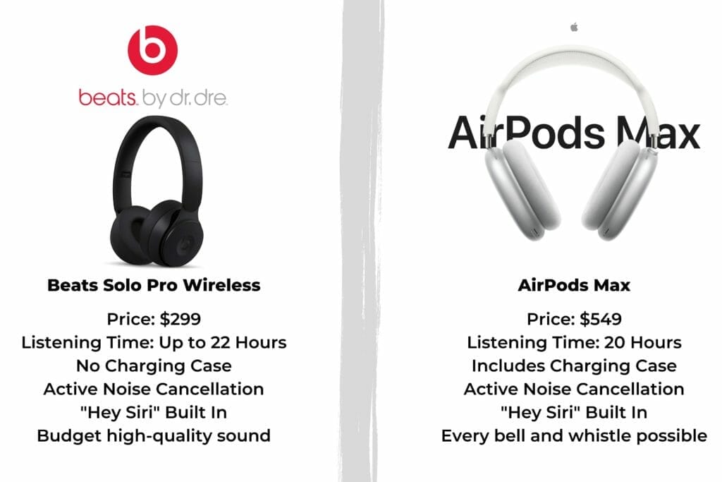 Beats vs. AirPods: What no one tells you about these 5 unique pairs 15 Beats vs. AirPods: What no one tells you about these 5 unique pairs 14