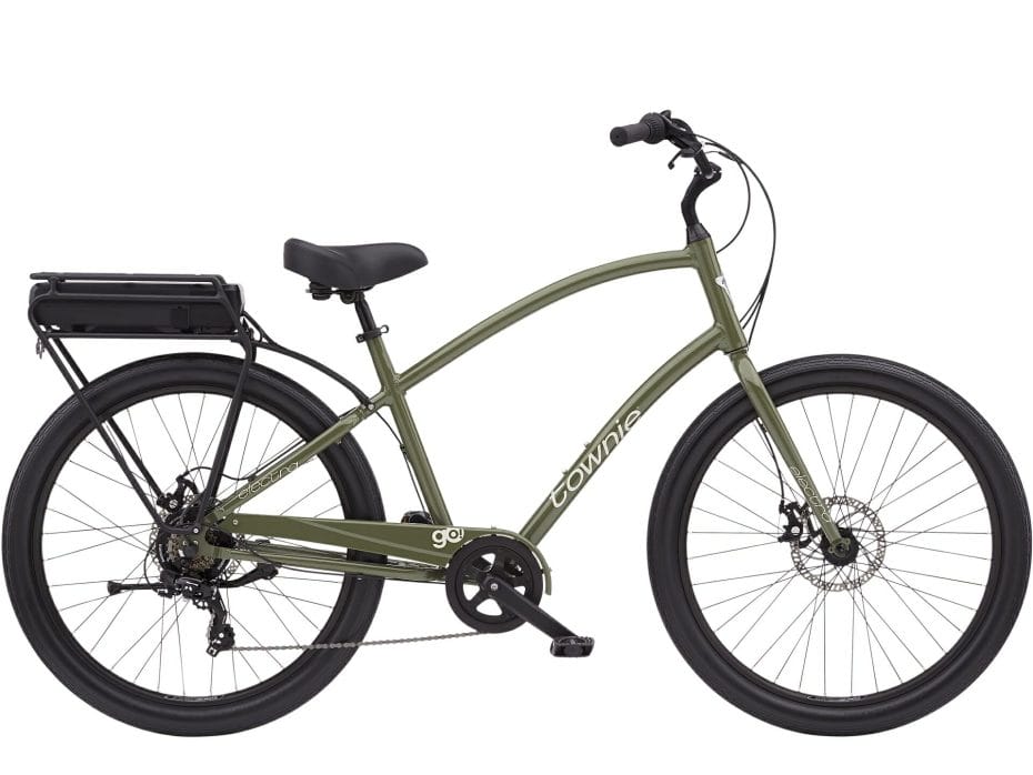 What's the Difference Between a Class 1, 2 + 3 eBike Classifications - The Ultimate Guide 2