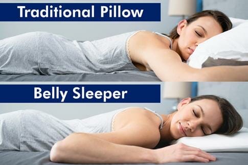 The #1 Pillow for Stomach Sleepers is here: Our Belly Sleeper Pillow Review 12