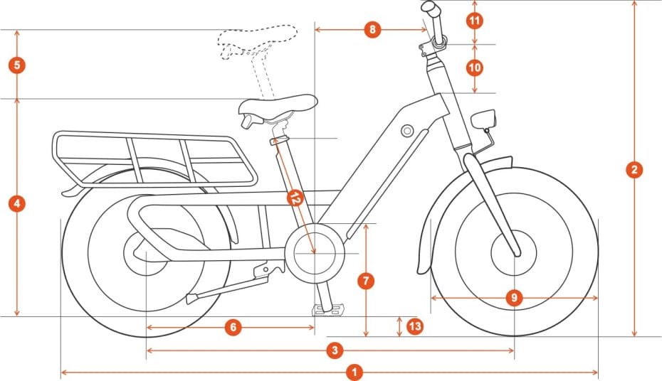 KBO Ranger Cargo eBike - Preview and save $$ 15 KBO Ranger Cargo eBike - Preview and save $$ 13