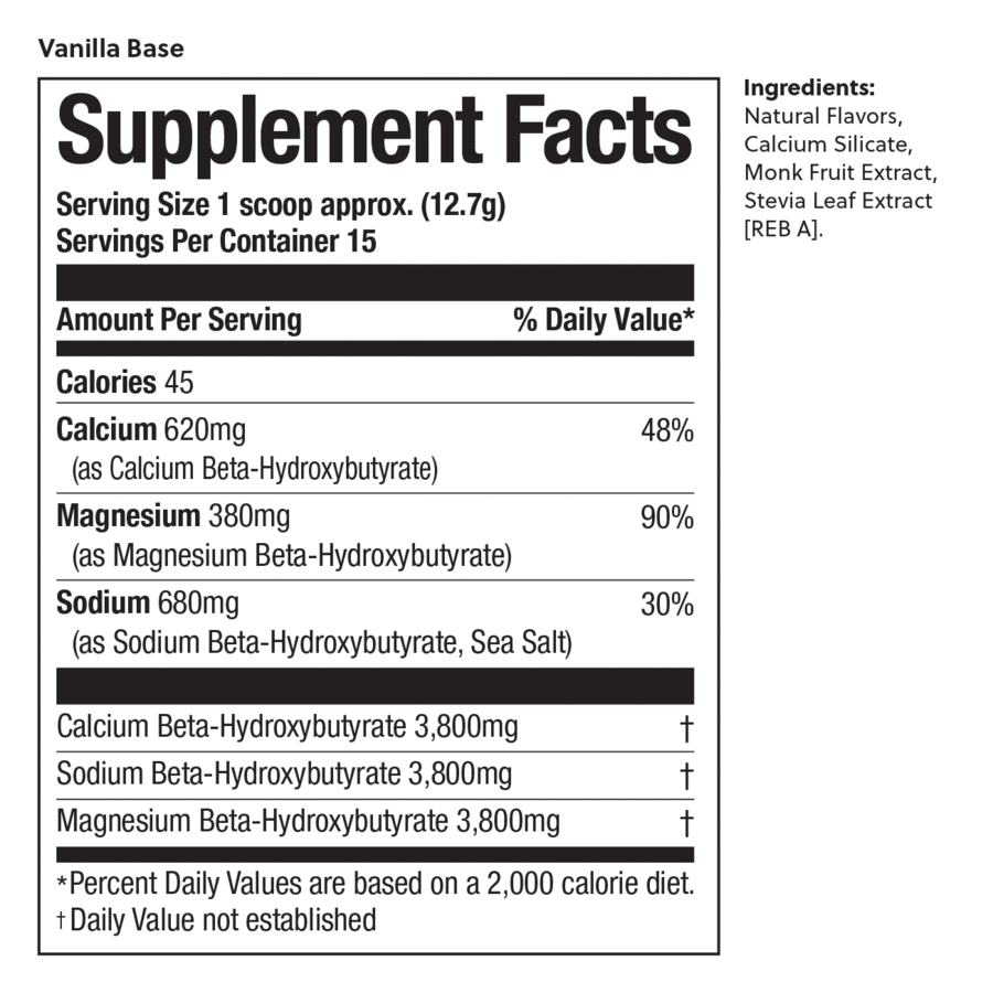 Our #1 Keto Supplement Brand? Read our Perfect Keto Review 13 Our #1 Keto Supplement Brand? Read our Perfect Keto Review 12