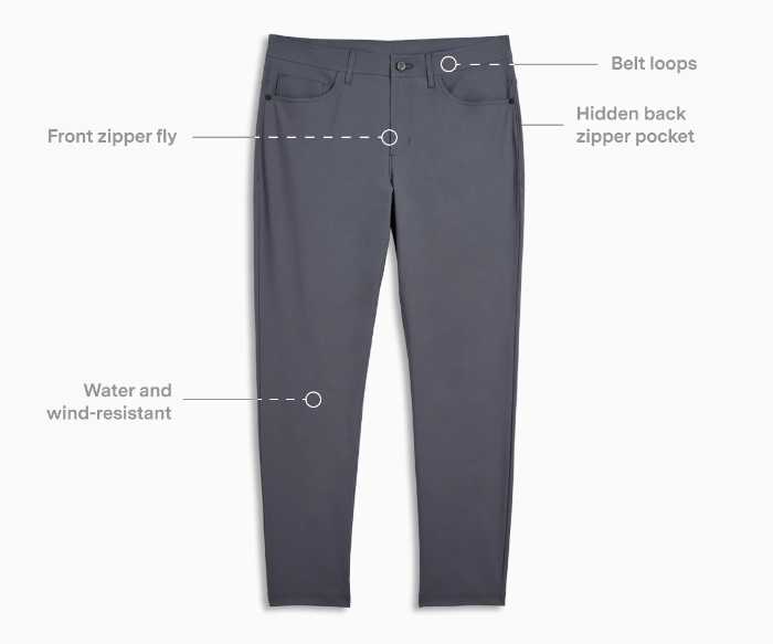 Public Rec Workday Pant Review: Worth the Hype? 6 Public Rec Workday Pant Review: Worth the Hype? 6