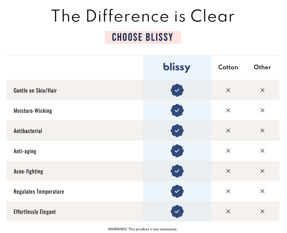How to Save Money on the Blissy Pillowcase - Our Blissy Promo Code 8 How to Save Money on the Blissy Pillowcase - Our Blissy Promo Code 7