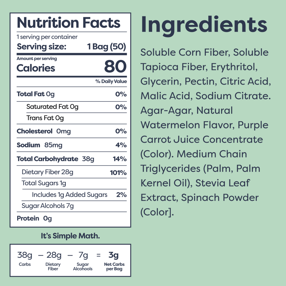Genius Gourmet Review: The Best Keto Snacks Ever? 3