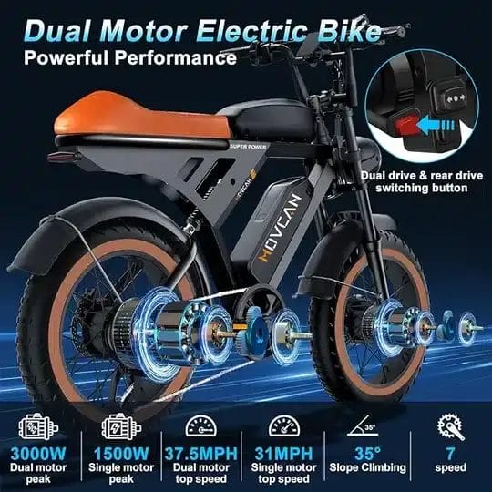 what’s the range on an ebike?