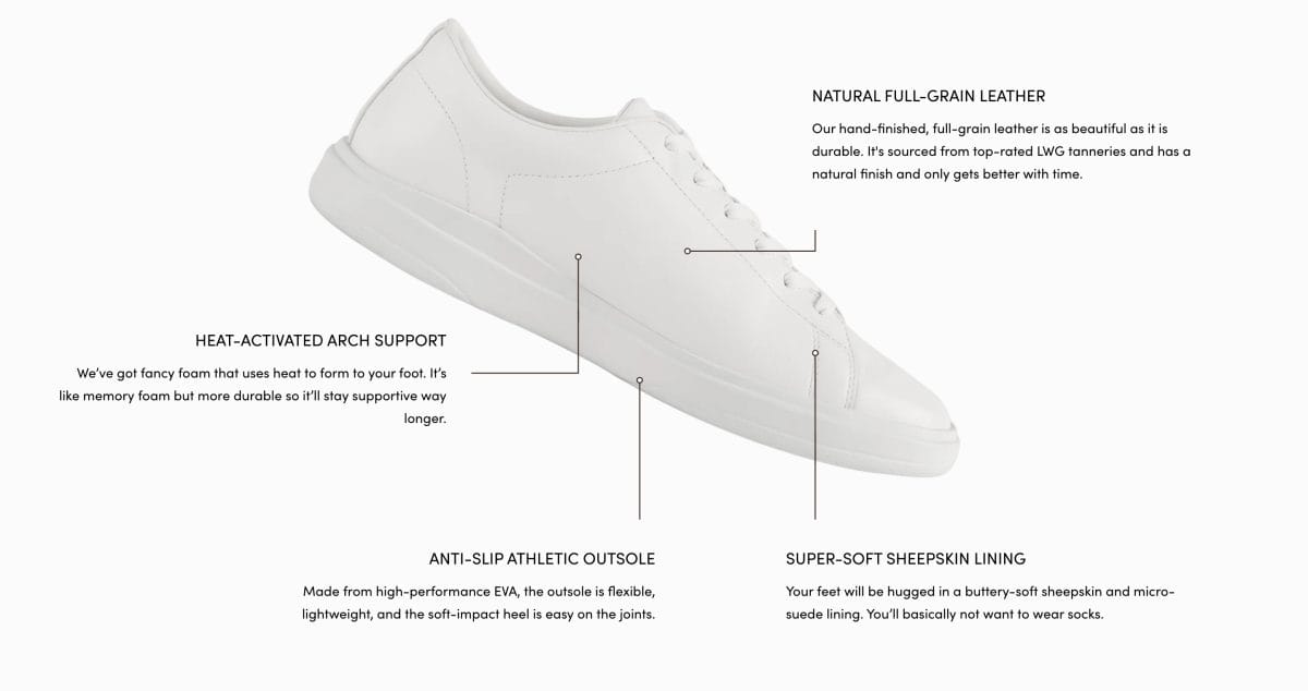 Amberjack Sneakers Review