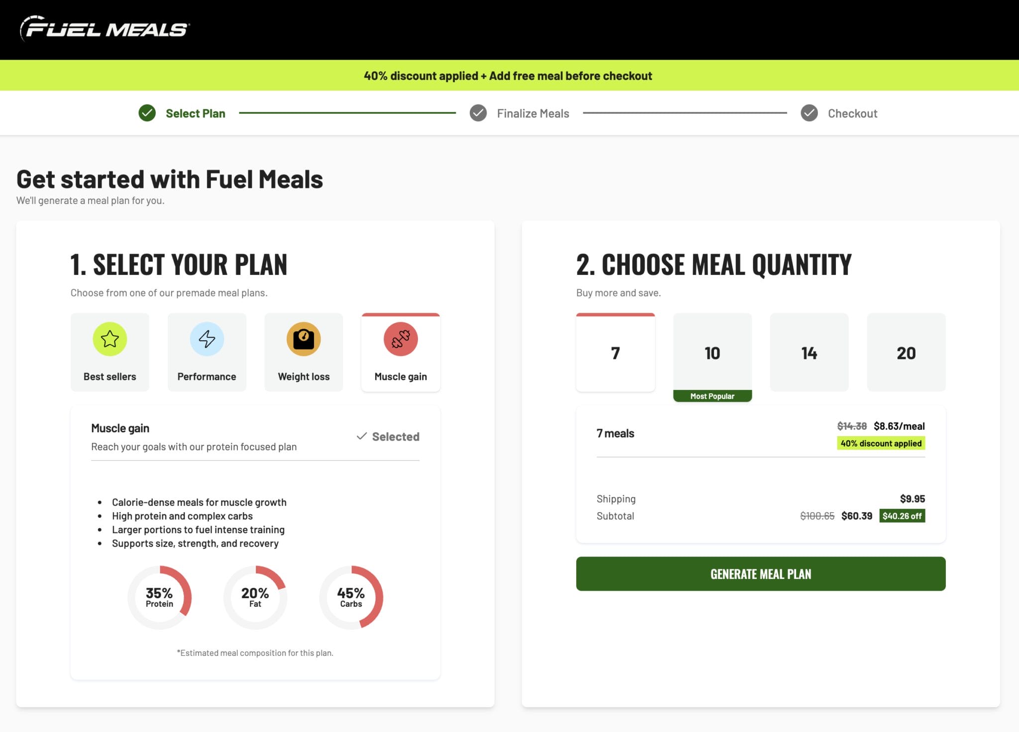 Fuel Meals Review : The Cost