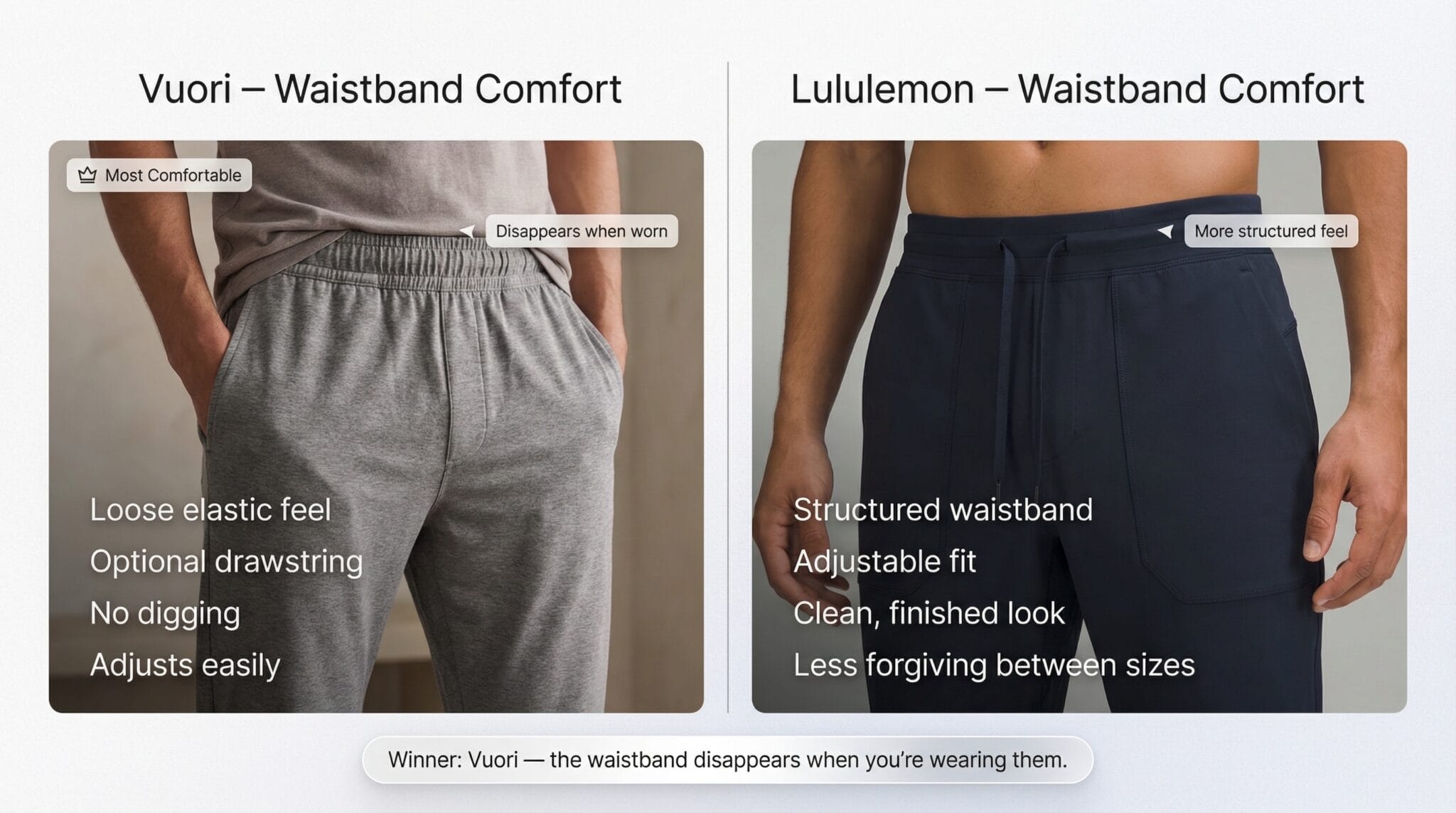 Vuori vs Lululemon comparison